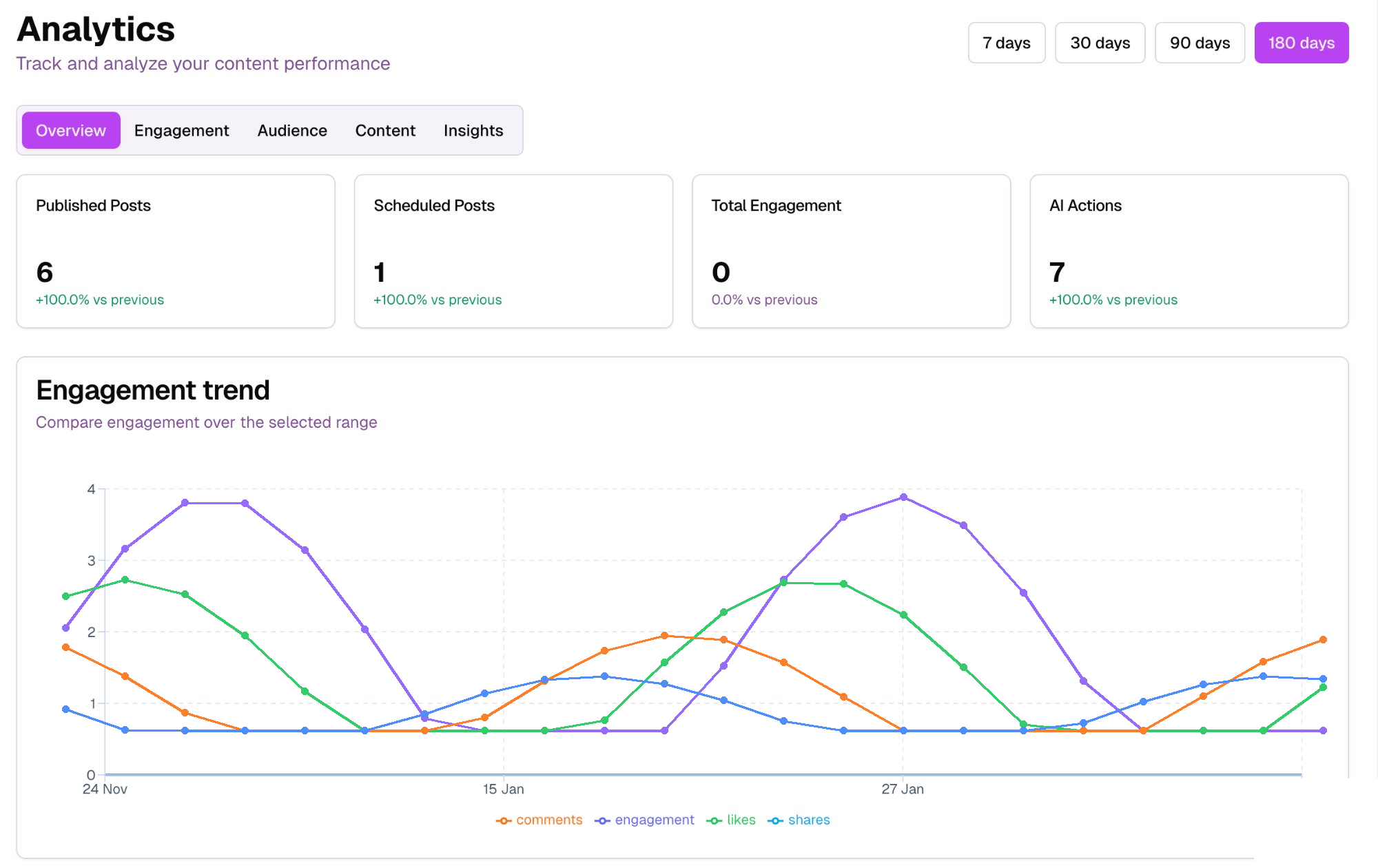 Global Events Calendar
